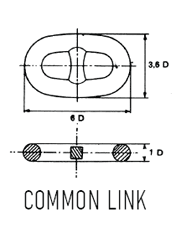 Stud Link Chain Cable Accessories Common Link