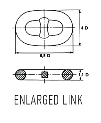 Stud Link Chain Cable Accessories Enlarged Link