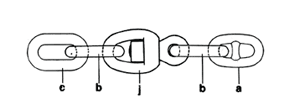 Stud Link Chain Cable Accessories Forerunners with swivel
