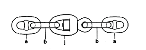 Stud Link Chain Cable Accessories Forerunners with swivel