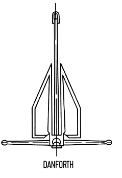High Holding Power Anchors Danforth Type