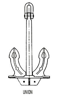 Stockless Normal Power Anchors Union Type
