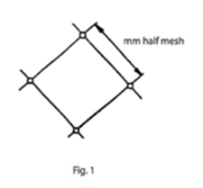 Aquaculture net measuring guide