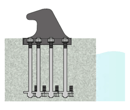 Bollards Bollards