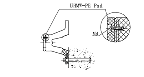 Arch fenders - Rubber & UHMWPE Arch Fenders with Steel Panel Arch fenders