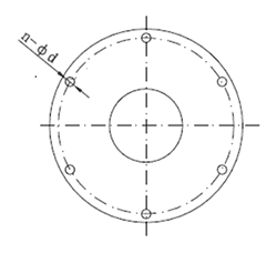 Cell Fenders
