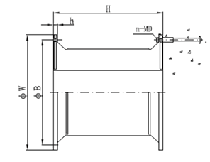 Cell Fenders
