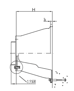 Cone fenders Cone fenders
