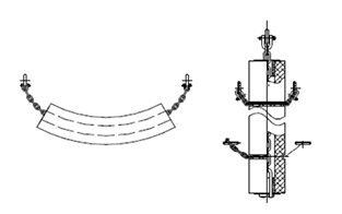 Cylindrical Fenders Typical Fixing Arrangements