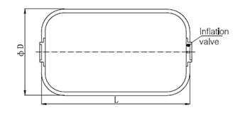 Pneumatic fenders Pneumatic fenders