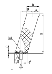 Unit Element Fenders Unit Element Fenders