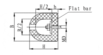 fenders extruded 2 300