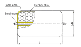 fenders foam 2 300