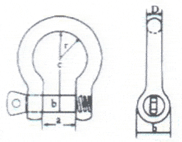 rigging shackles BowType