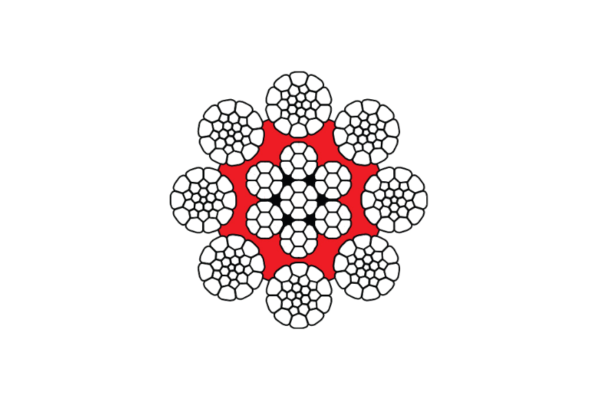 8strand Compacted <br/>Wire Rope