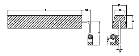 aluminium pitguard 1