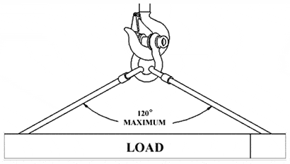 shackle precautions 2