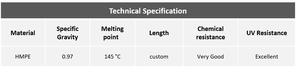 Specifiche tecniche di xprotector